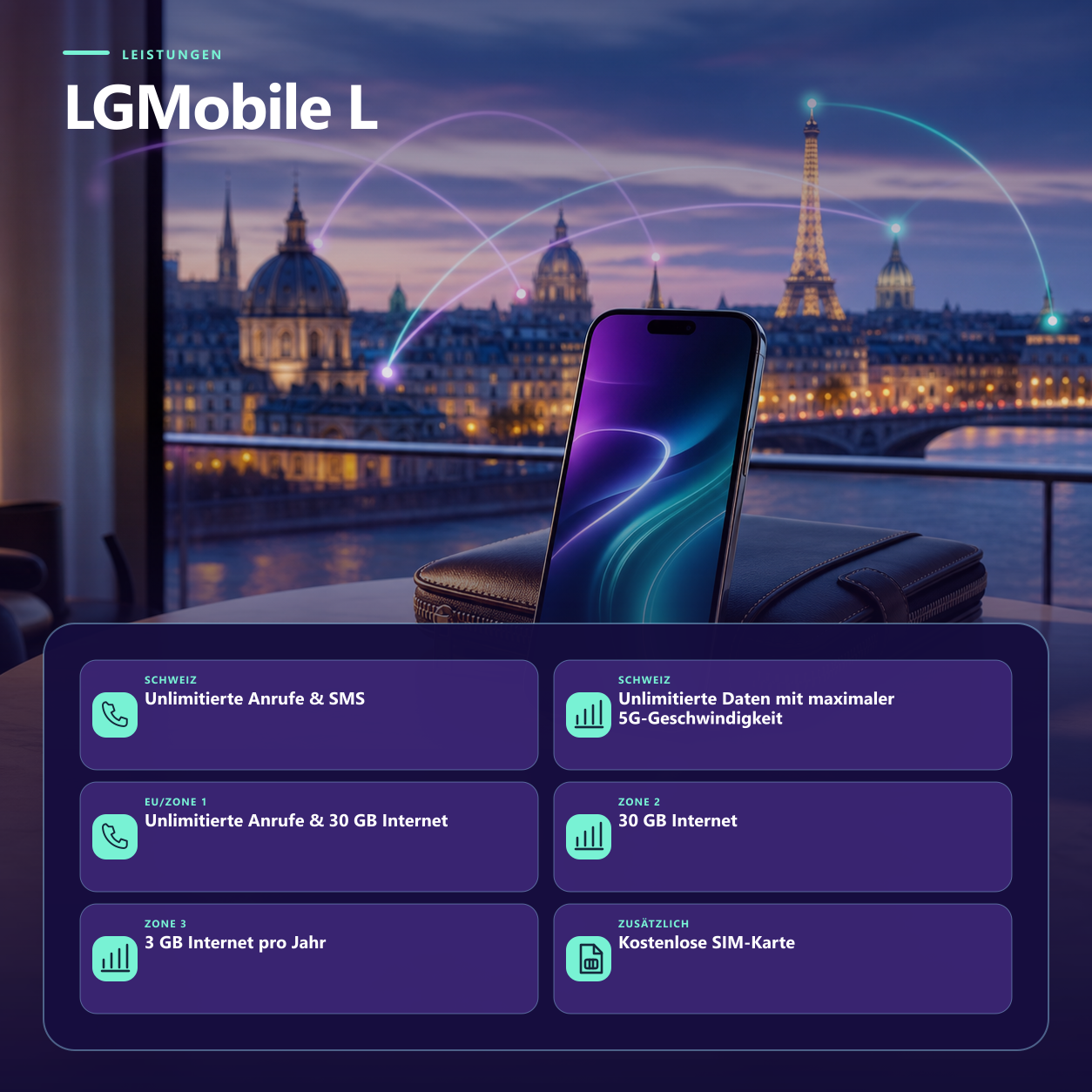 LG Mobile L